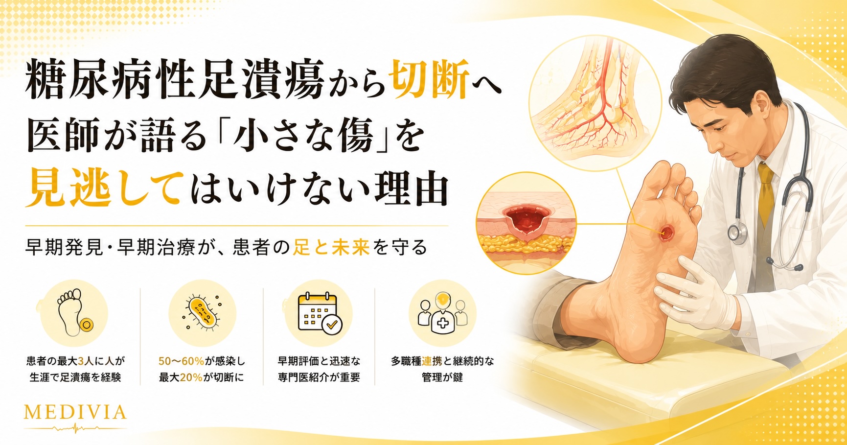 糖尿病性足潰瘍は世界的な課題 | MEDIVIA メディヴィア